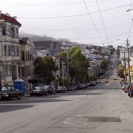 Eureka Valley