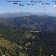 Košarisko (Niżne Tatry)