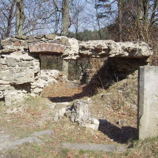 Charterhouse Vallis Josaphat