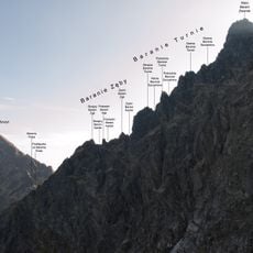 Zadnia Barania Turnia