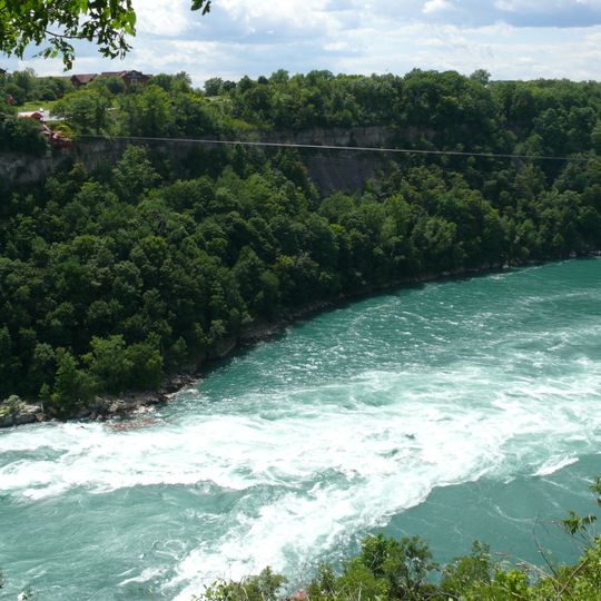 Niagara Whirlpool