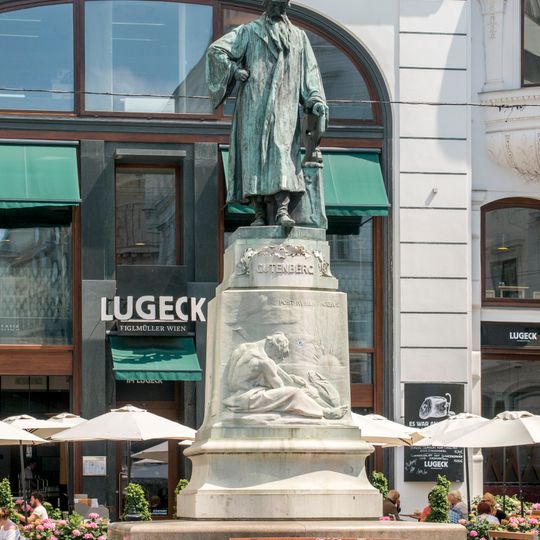 Gutenberg-Denkmal