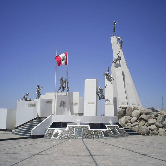 Distretto di Alto de la Alianza