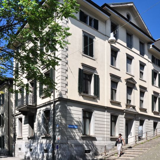 Archives of Contemporary History