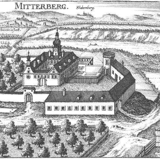 Schloss Mitterberg