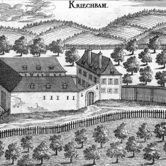 Schloss Kriechbaum