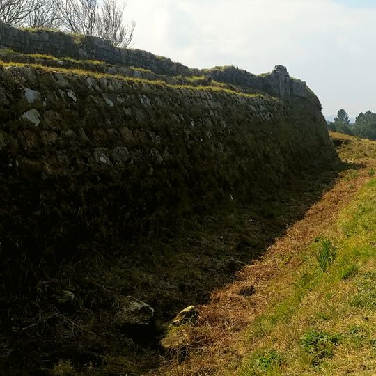 Fuerte Del Almirante