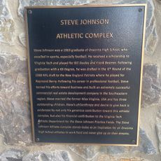 Commemorative plaque