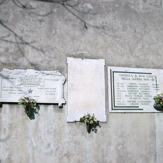 Targhe commemorative di Chiusola