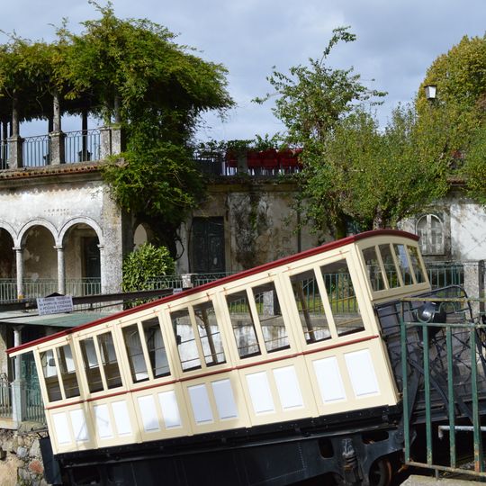 Bom Jesus do Monte Funicular