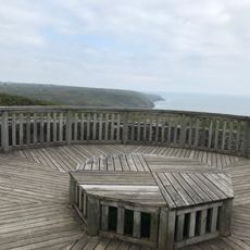 Punto di vista panoramico