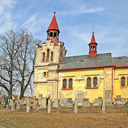 Church of the Nativity of the Virgin Mary