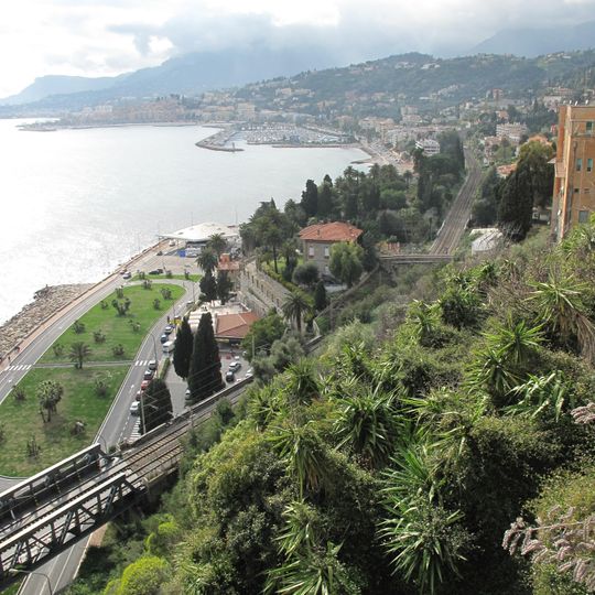 Punto di vista panoramico