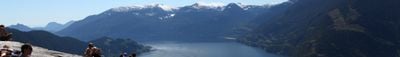 Vue panoramique 0