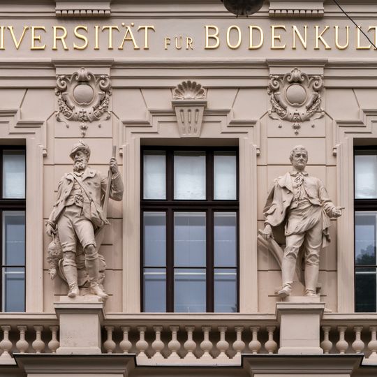 University of Natural Resources and Life Sciences, Vienna