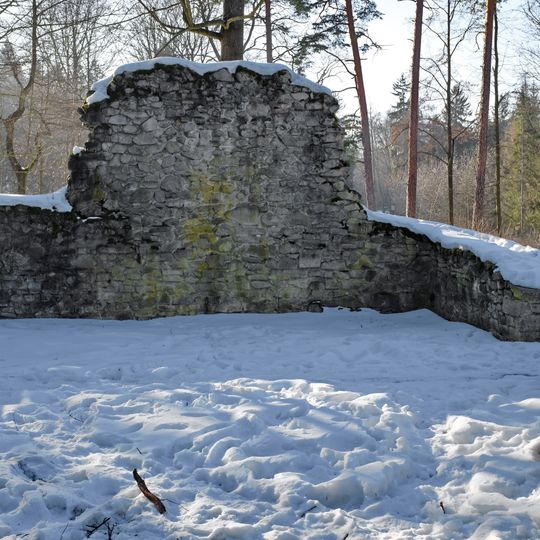 Church of Saint Leonard