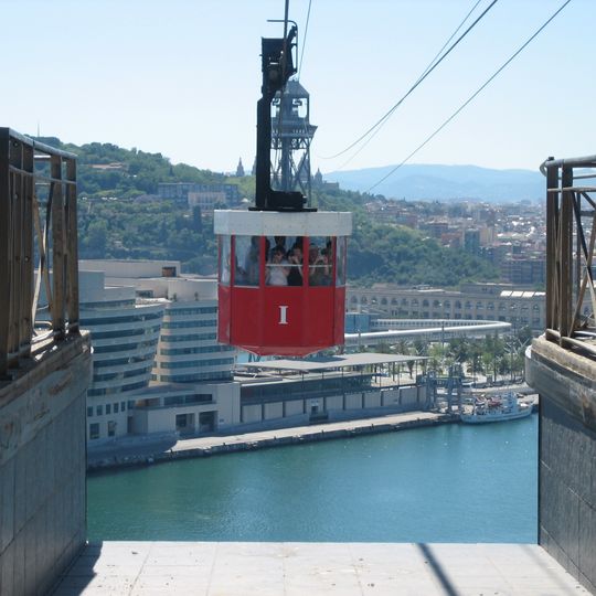 Hafenseilbahn Barcelona