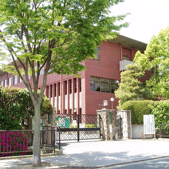 Kyoto Prefectural University