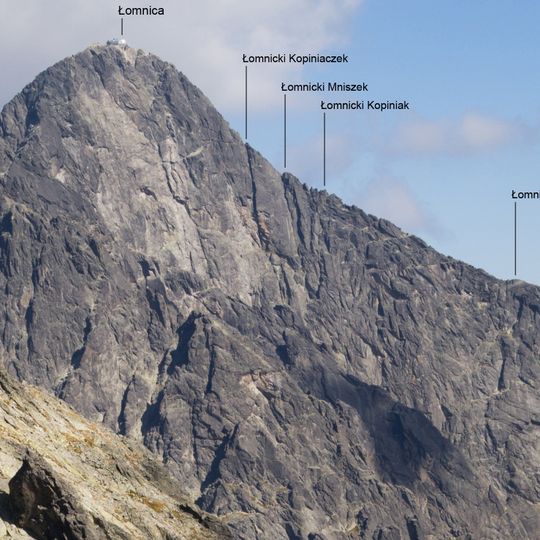 Łomnicka Kopa