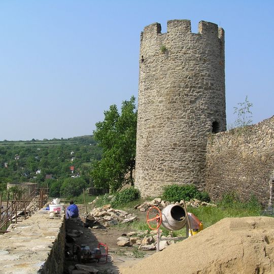 City walls of Znojmo