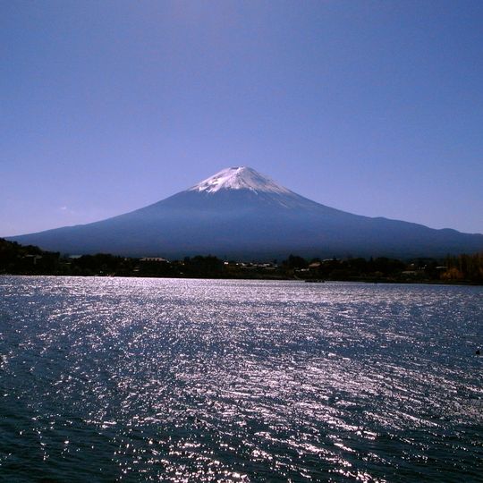 Lake Kawaguchi