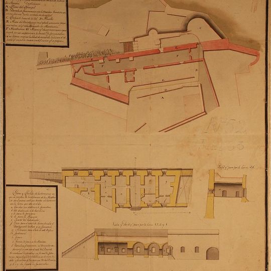 Cuartel de Santa Ana