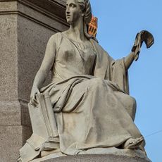 Libertà di Commercio