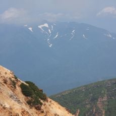 Mount Shiretoko